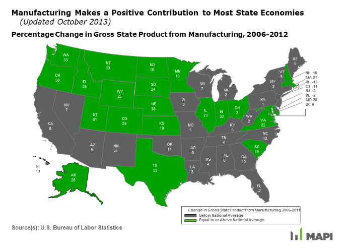 manufacturing makes positive contribution to oregon economy